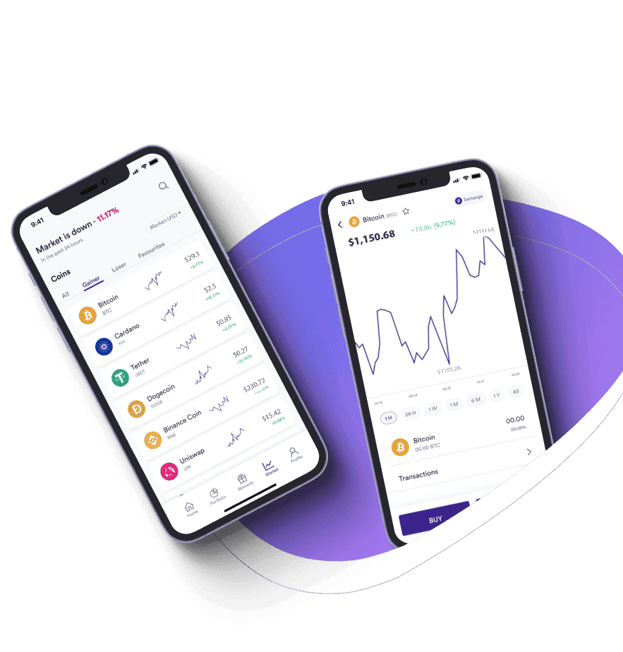 Lévonaprex performance financière