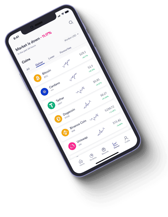 Lévonaprex trading numérique