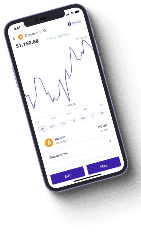 Lévonaprex trading automatisé