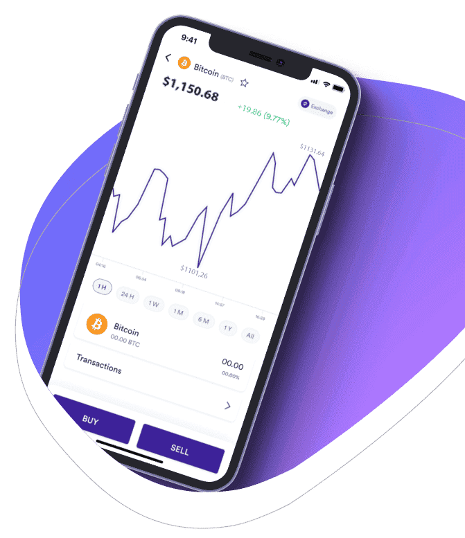 Lévonaprex analyse financière