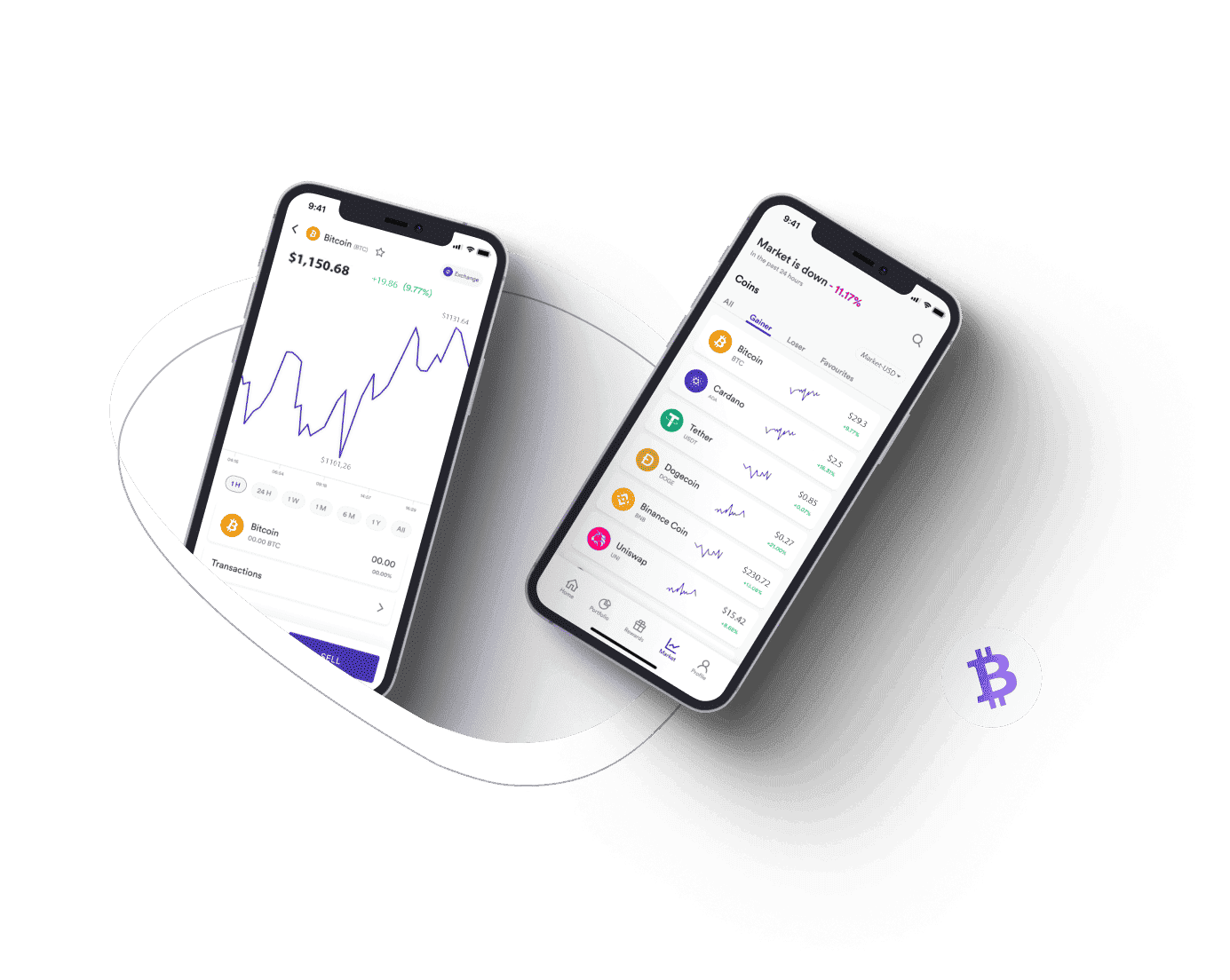 Lévonaprex gestion de portefeuille